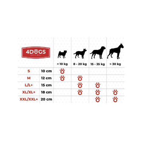 4Dogs Gryzak z poroża dla psa easy R-Line M