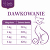 Kocia Spiżarnia mokra karma dla kota mix smaków 80 x 100 g