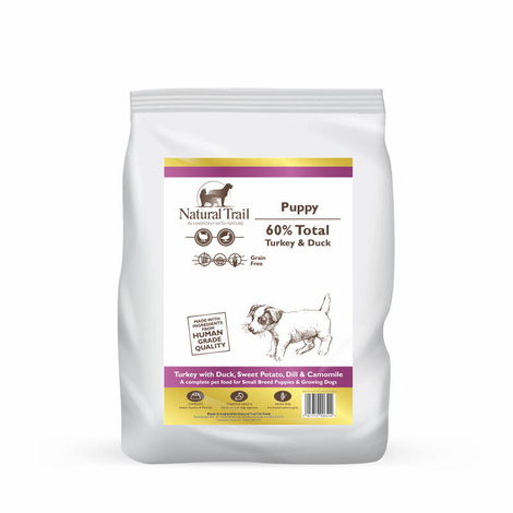 Natural Trail Puppy Small Breed Sucha karma dla psa małej rasy Indyk i kaczka z batatami 2 kg